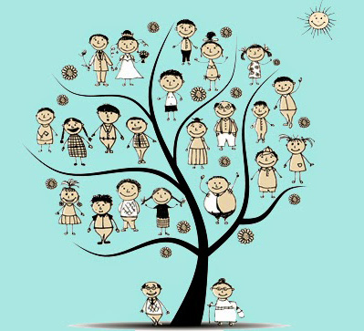 Trabajando con el árbol familiar